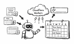 Featured image of post Part 3: The Stuff You Notice When It Breaks: Term Dates and Bin Days