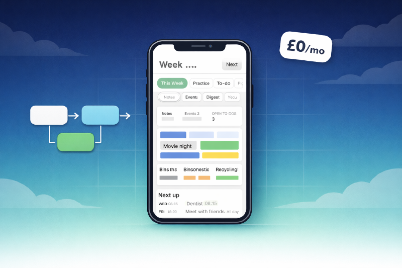 Featured image of post Part 1: I Vibe-Coded a Family Planner (Because Family Life Doesn't Accept Incident Tickets) all for £0