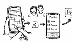 Featured image of post Part 2: Making It Stick: Mobile UX and Atomic Habits